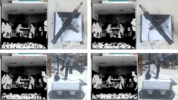Different gun positions wrt to the mouse positions